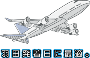 ベストソリューション